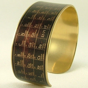 Periodic Table of Elements Cuff Bracelet